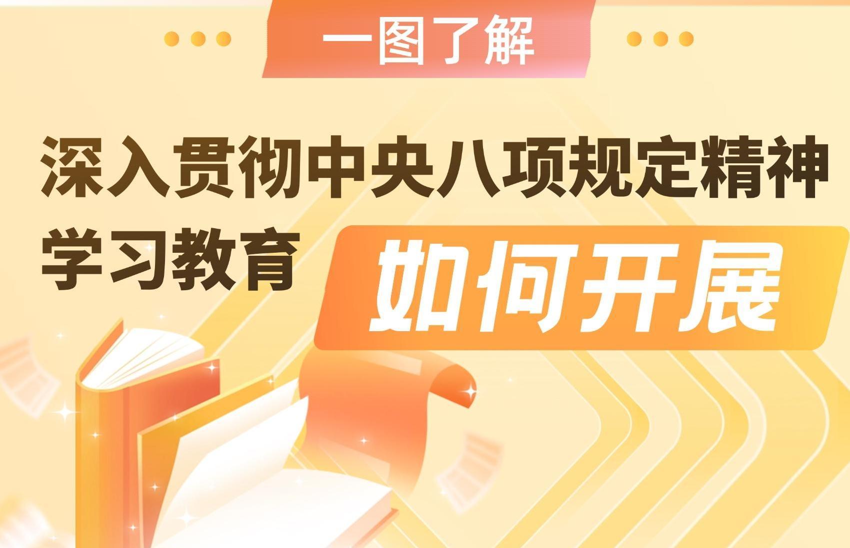 一圖了解深入貫徹中央八項規定精神學(xué)習教育如何開(kāi)展